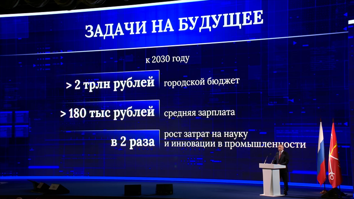 Александр Беглов назвал задачи правительства города к 2030 году - tvspb.ru